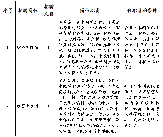 1764642079479675.png 微信圖片_20251202095128.png